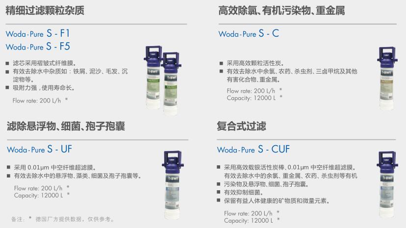 空氣源熱泵兩聯(lián)供,空調(diào)地暖兩聯(lián)供