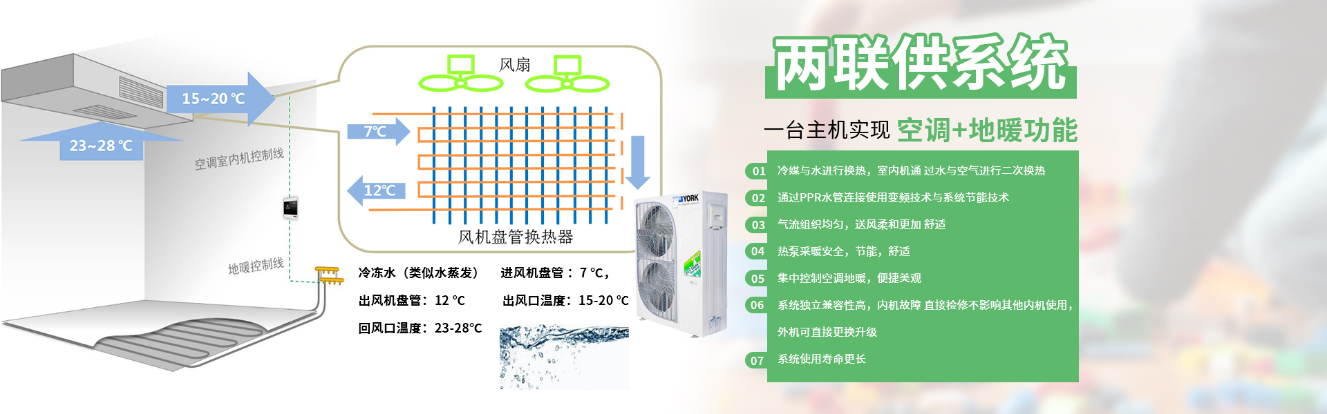 空調地暖兩聯供